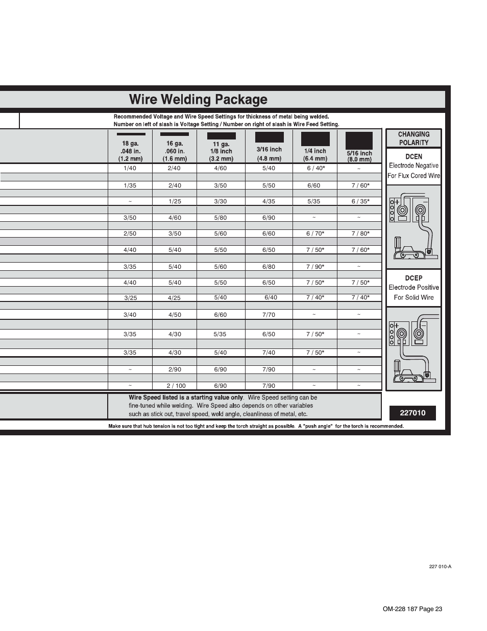 Hobart Welding Products 187 User Manual | Page 27 / 52