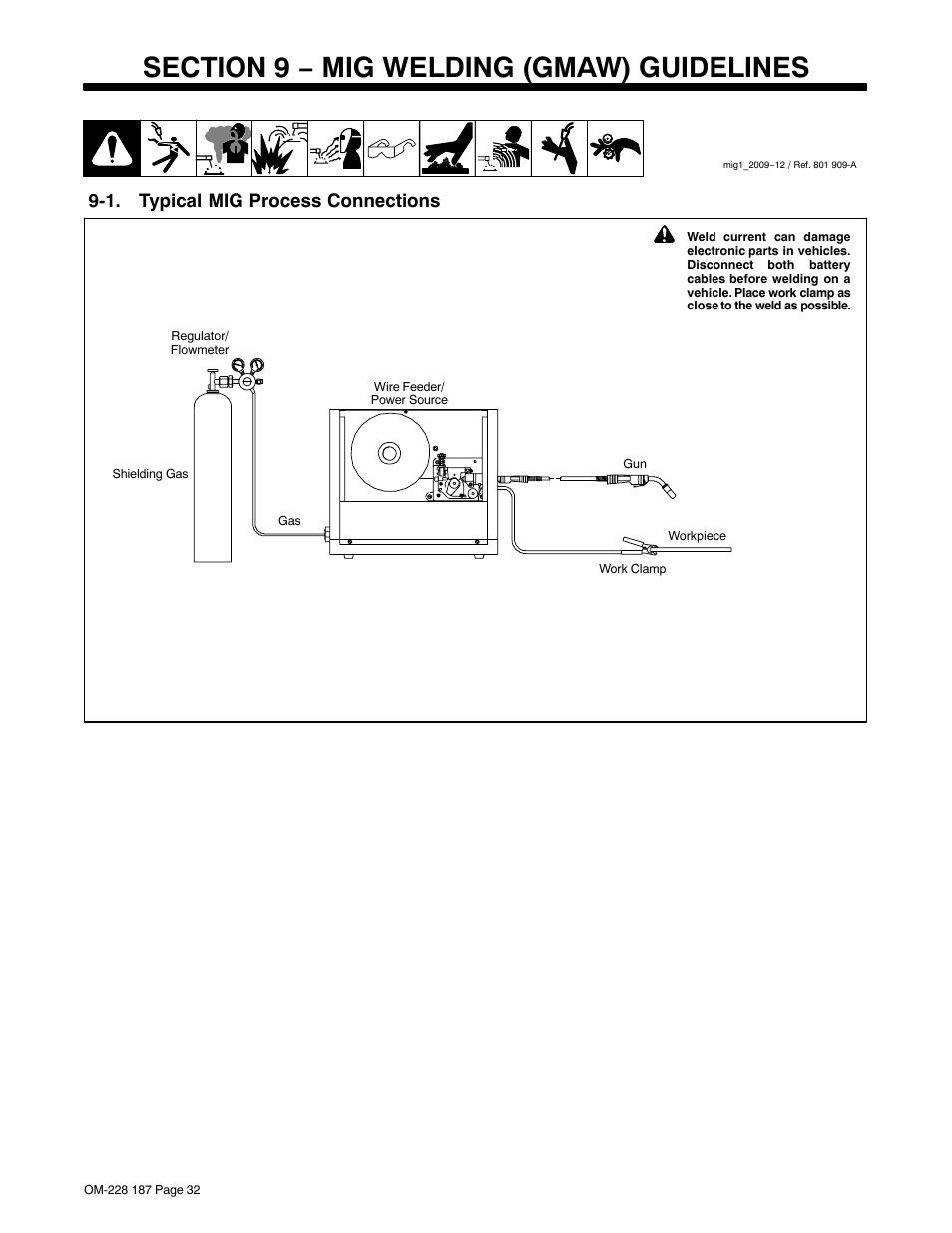 Section 9 − mig welding (gmaw) guidelines, 1. typical mig process connections | Hobart Welding Products 187 User Manual | Page 36 / 52