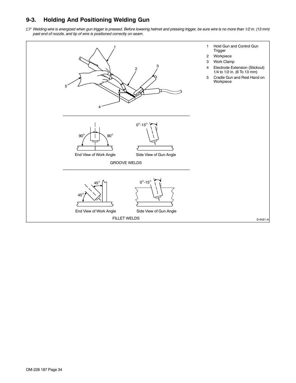 3. holding and positioning welding gun | Hobart Welding Products 187 User Manual | Page 38 / 52