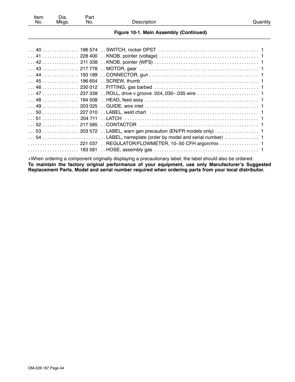 Hobart Welding Products 187 User Manual | Page 48 / 52