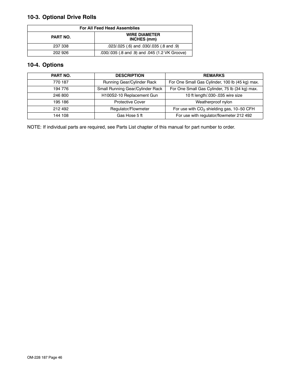 3. optional drive rolls, 4. options | Hobart Welding Products 187 User Manual | Page 50 / 52