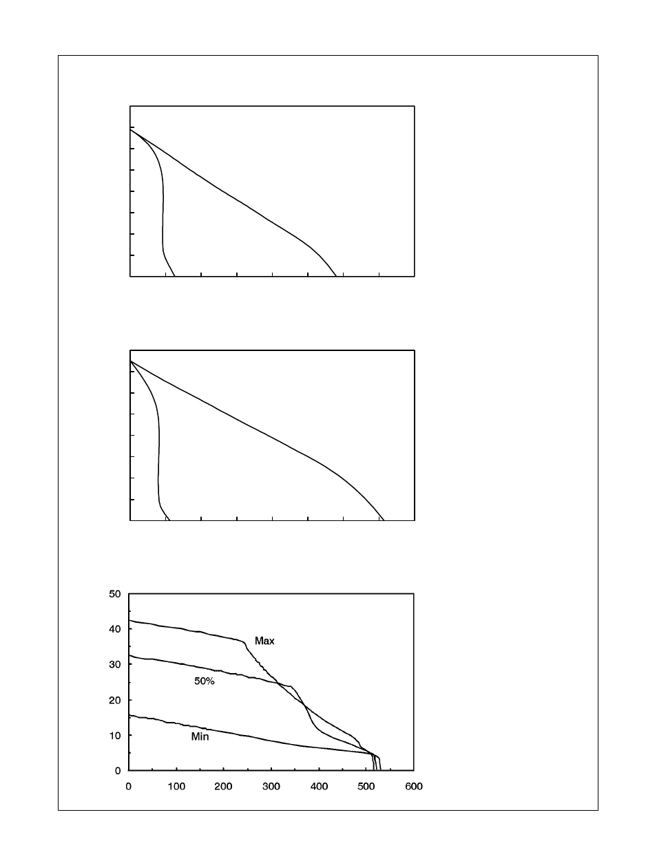 6. volt-ampere curves | Hobart Welding Products ARCSTAR OM-487 User Manual | Page 16 / 60