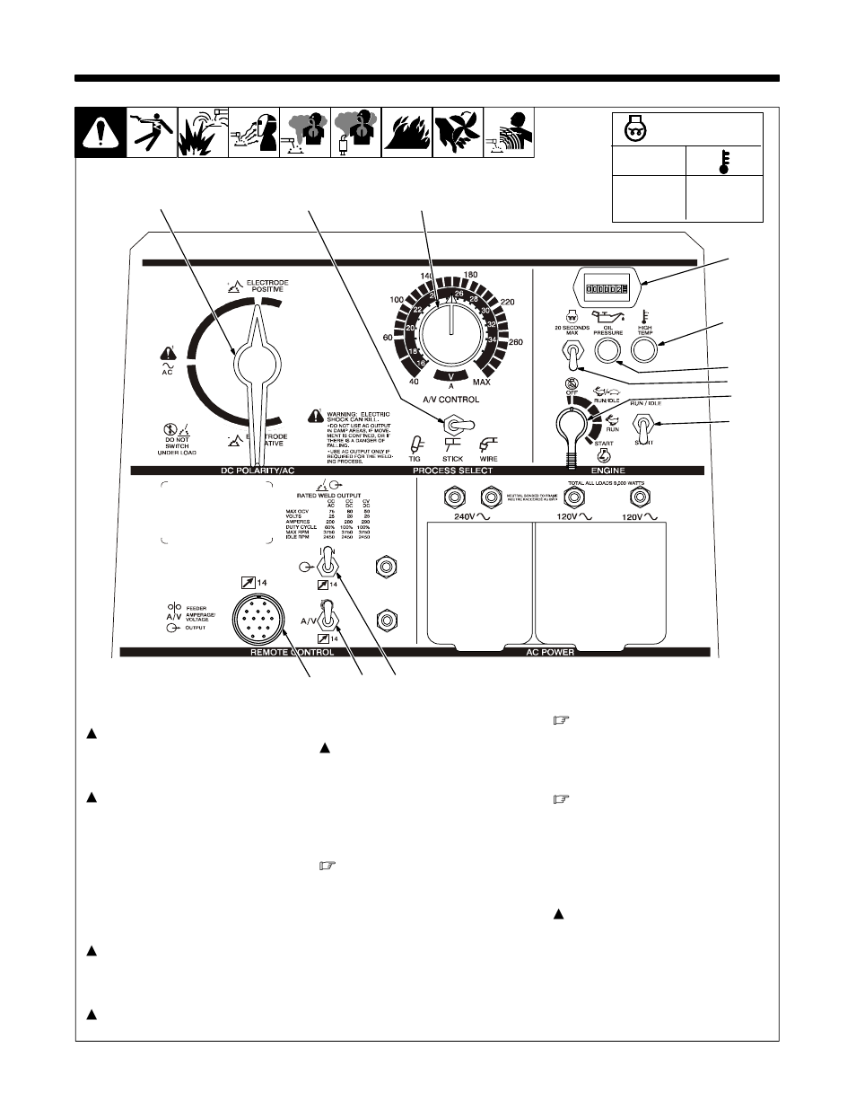 1. front panel controls | Hobart Welding Products ARCSTAR OM-487 User Manual | Page 22 / 60