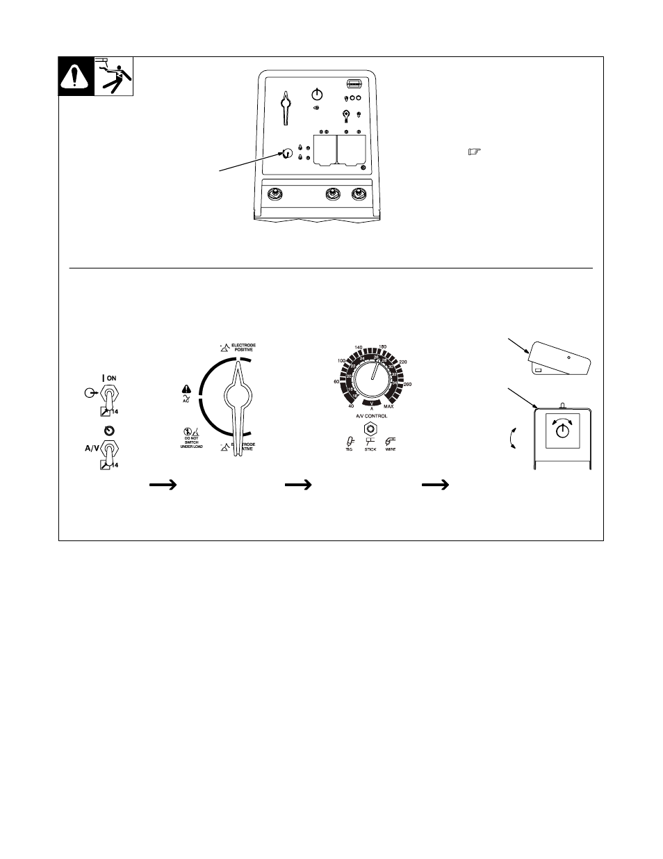 2. remote amperage/voltage control | Hobart Welding Products ARCSTAR OM-487 User Manual | Page 23 / 60