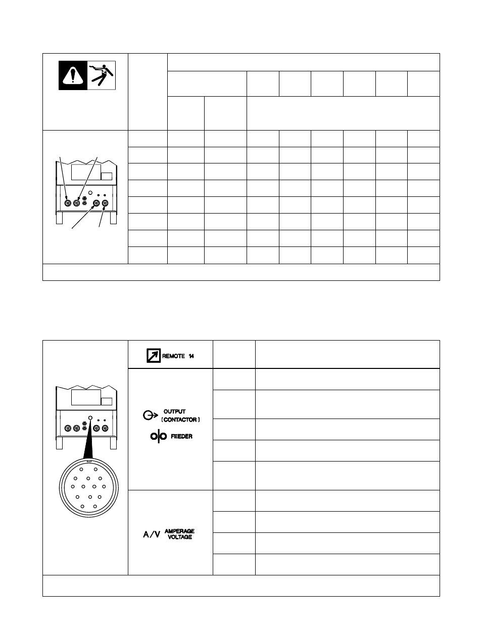 6. weld output terminals and selecting cable sizes, 7. remote 14 receptacle | Hobart Welding Products 300 DC User Manual | Page 16 / 32