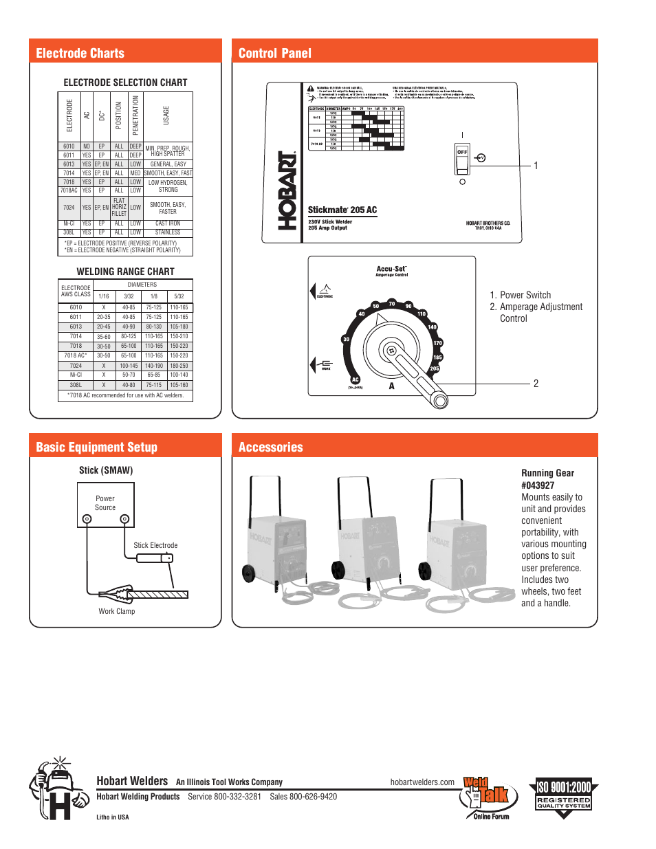 Control panel accessories electrode charts, Basic equipment setup, Hobart welders | 21 1. power switch 2. amperage adjustment control, Welding range chart, Electrode selection chart, Stick (smaw) | Hobart Welding Products Stickmate 205 AC User Manual | Page 2 / 2