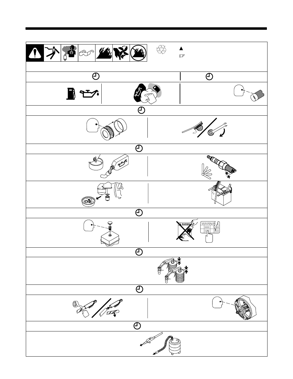1. routine maintenance, 8 h 20 h, 50 h | 100 h, 200 h, 300 h, 500 h, 1000 h | Hobart Welding Products 1435 User Manual | Page 28 / 60
