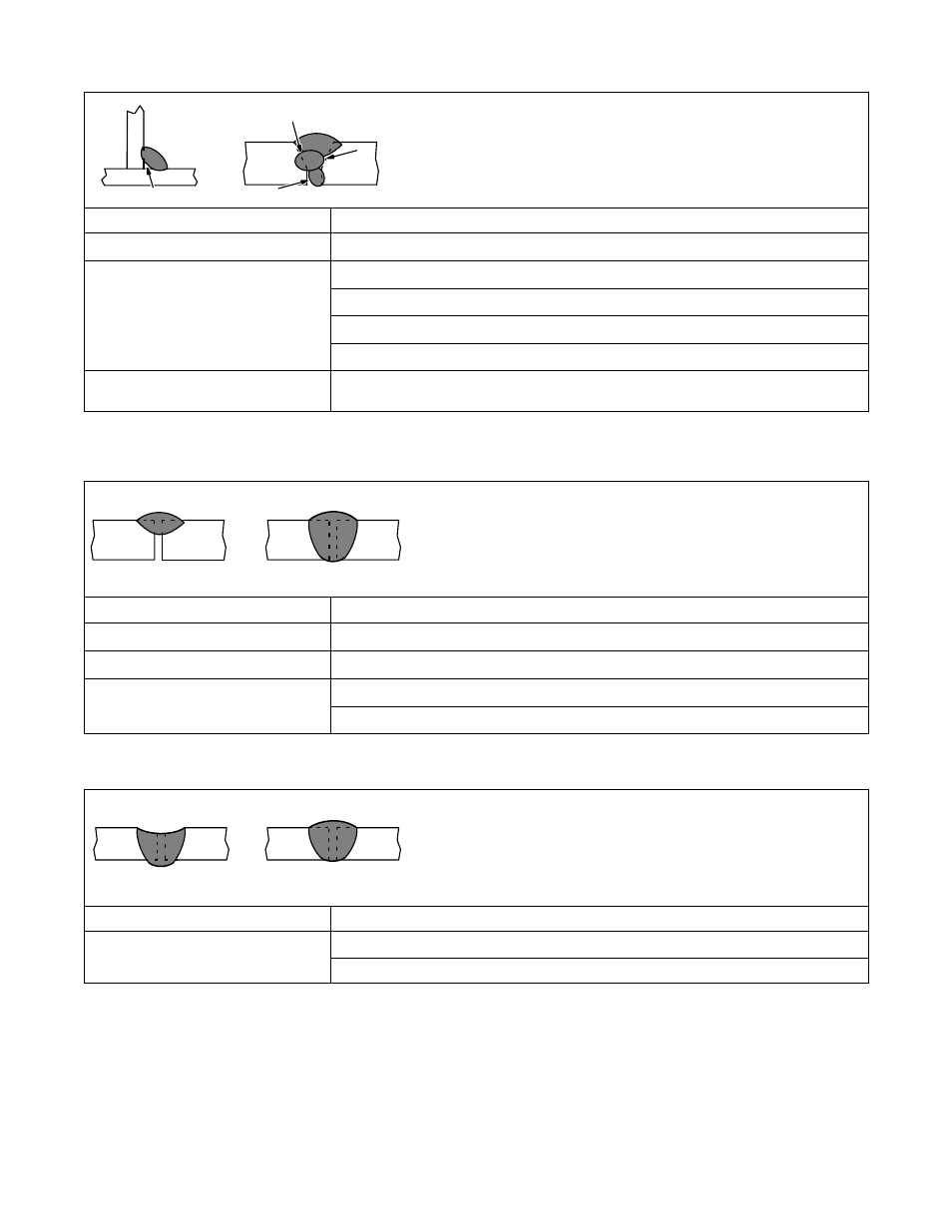 16. troubleshooting – incomplete fusion, 17. troubleshooting – lack of penetration, 18. troubleshooting – excessive penetration | Hobart Welding Products 1435 User Manual | Page 51 / 60