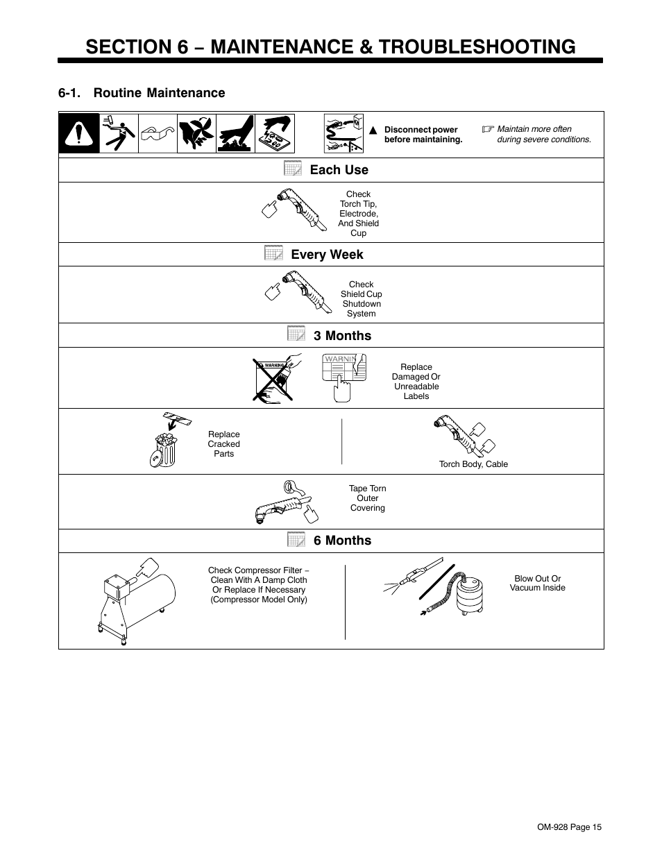 Section 6 − maintenance & troubleshooting, 1. routine maintenance, Each use | Every week, 3 months, 6 months | Hobart Welding Products AIRFORCE 250A User Manual | Page 19 / 32