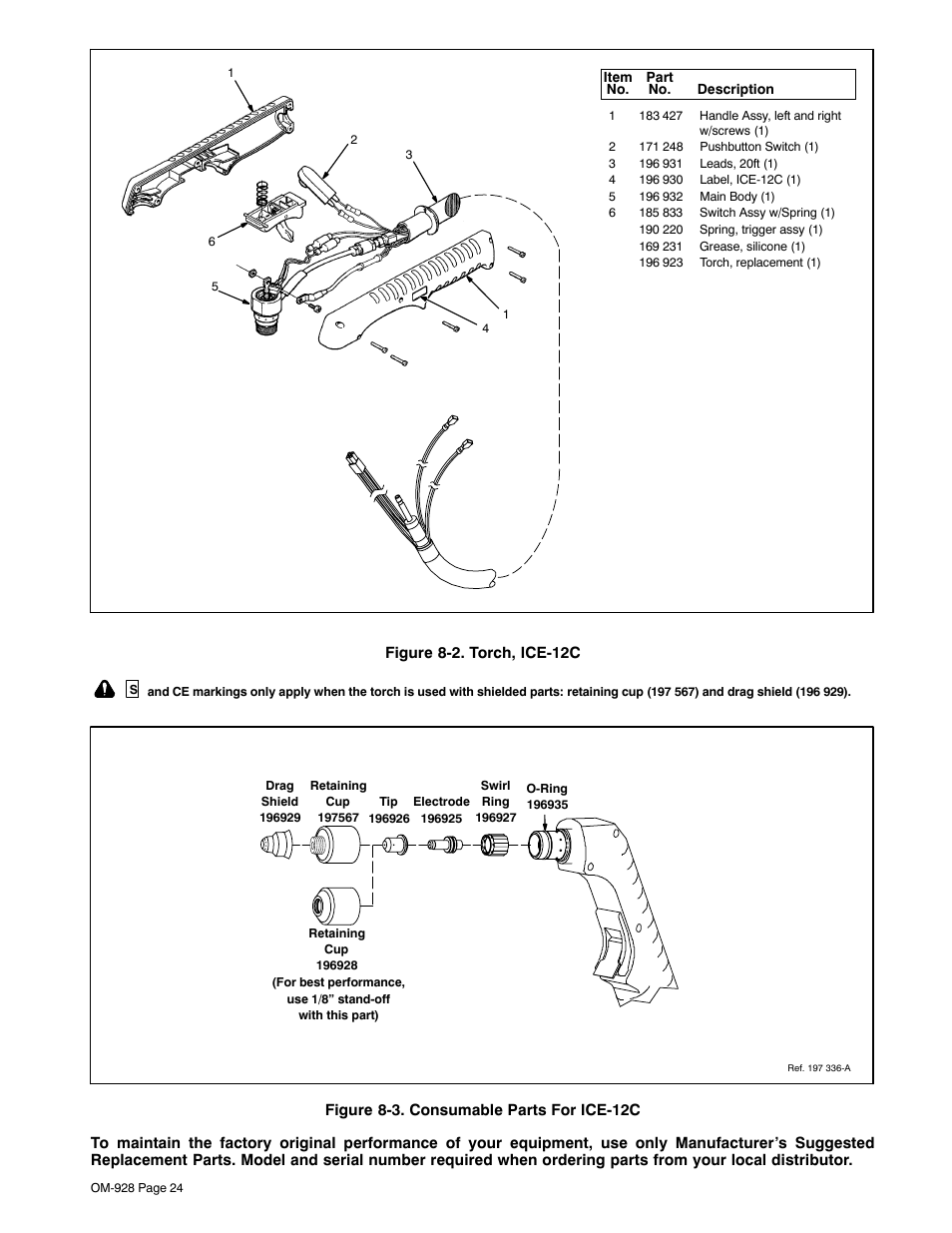 Hobart Welding Products AIRFORCE 250A User Manual | Page 28 / 32