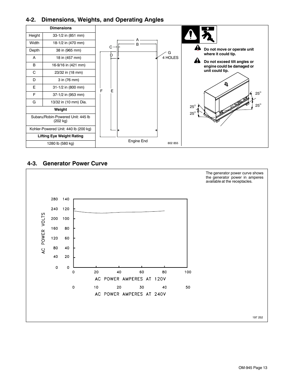 2. dimensions, weights, and operating angles, 3. generator power curve | Hobart Welding Products CHAMPION 10 User Manual | Page 17 / 68