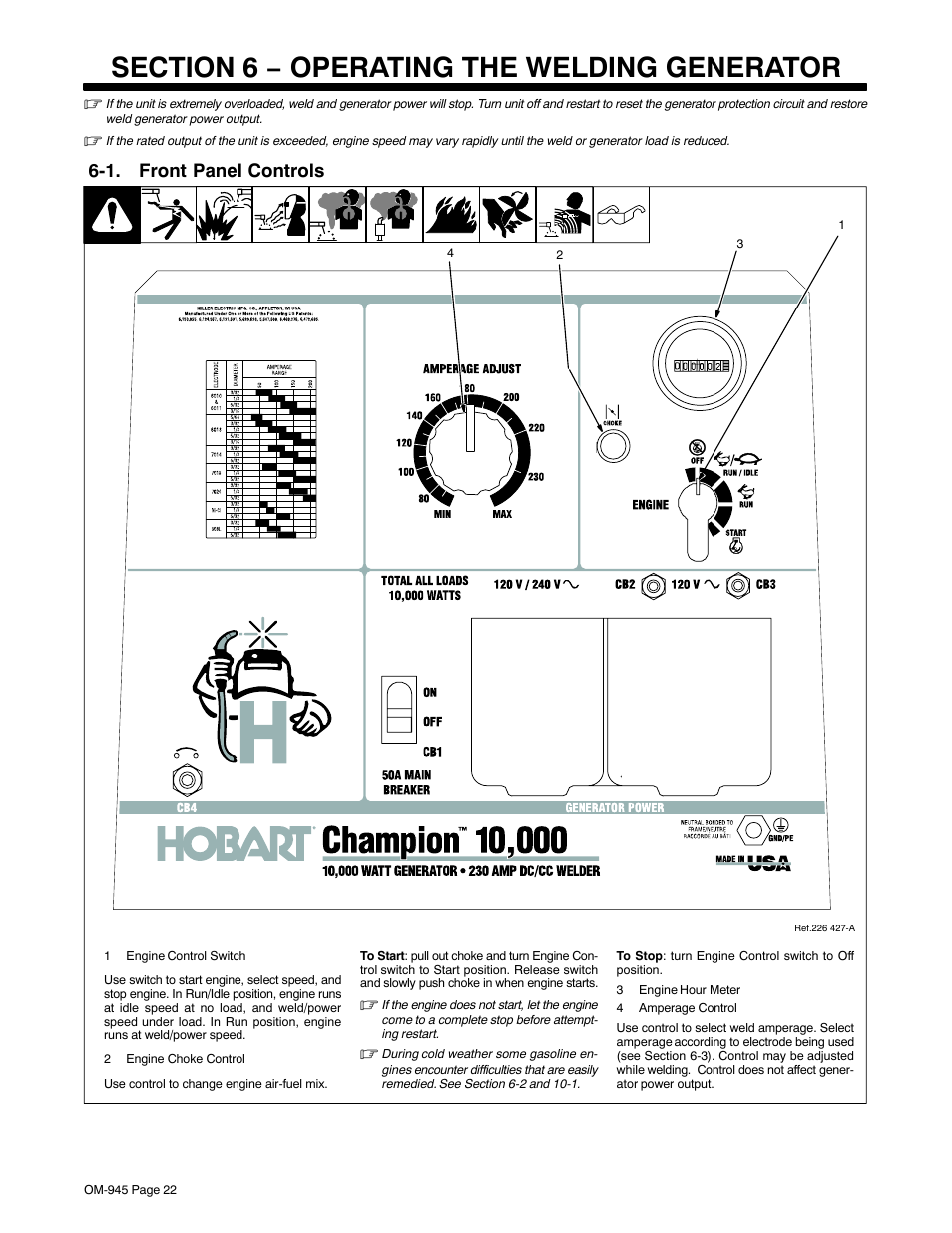 Section 6 − operating the welding generator, 1. front panel controls | Hobart Welding Products CHAMPION 10 User Manual | Page 26 / 68