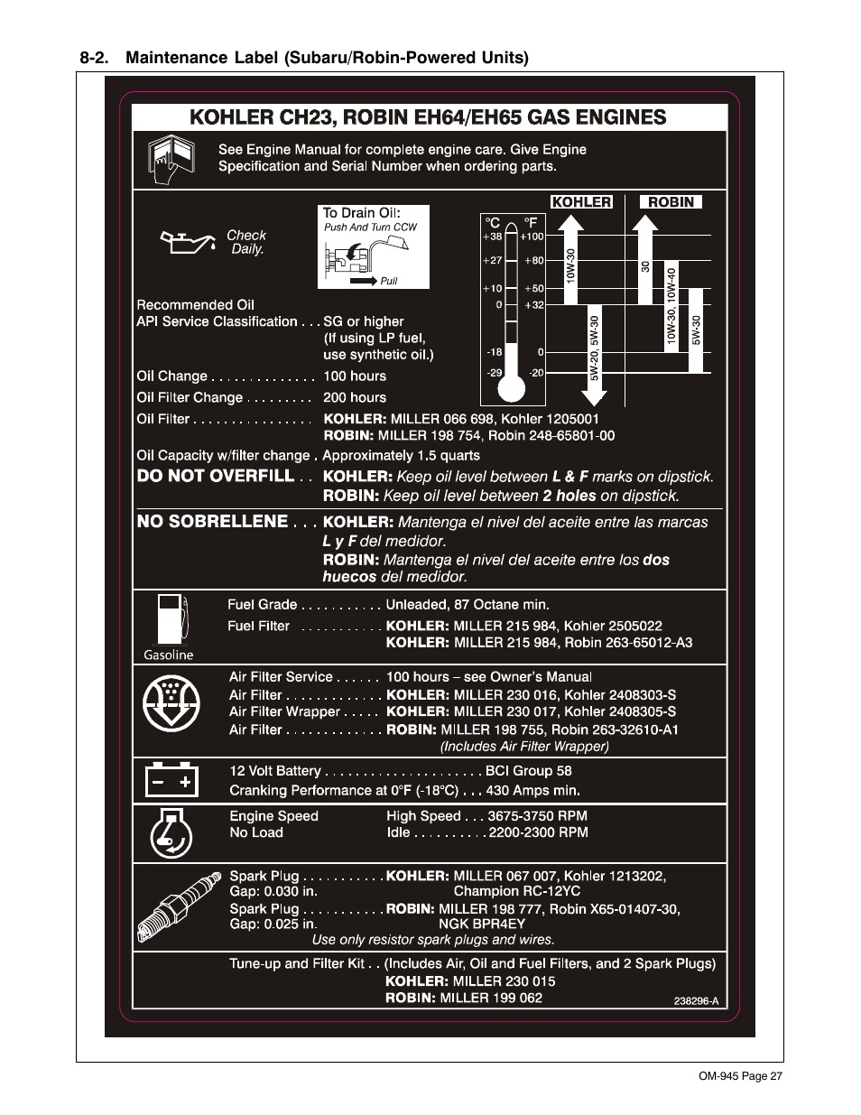 2. maintenance label (subaru/robin-powered units) | Hobart Welding Products CHAMPION 10 User Manual | Page 31 / 68