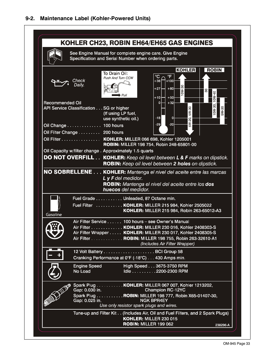 2. maintenance label (kohler-powered units) | Hobart Welding Products CHAMPION 10 User Manual | Page 37 / 68