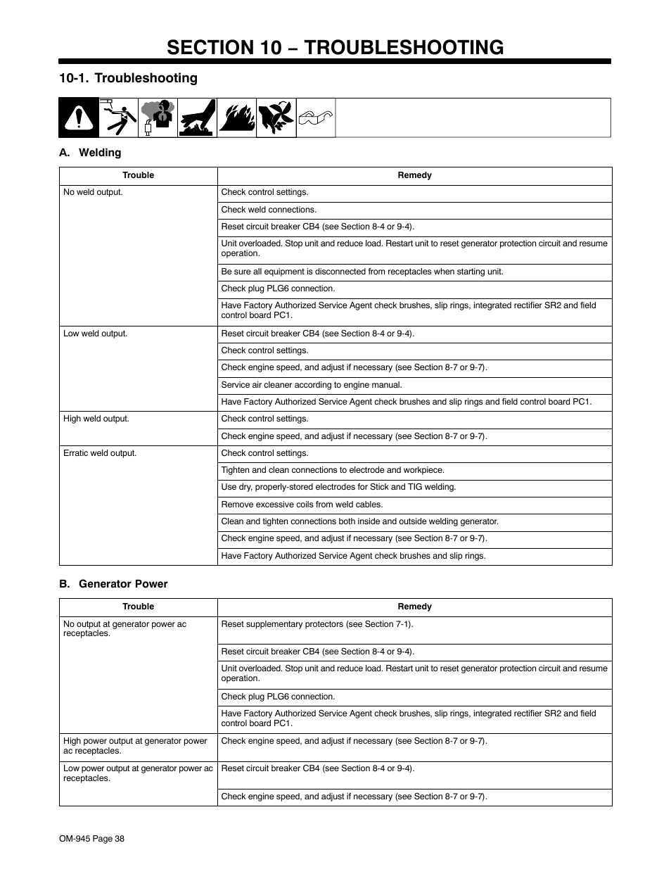 Section 10 − troubleshooting, 1. troubleshooting | Hobart Welding Products CHAMPION 10 User Manual | Page 42 / 68