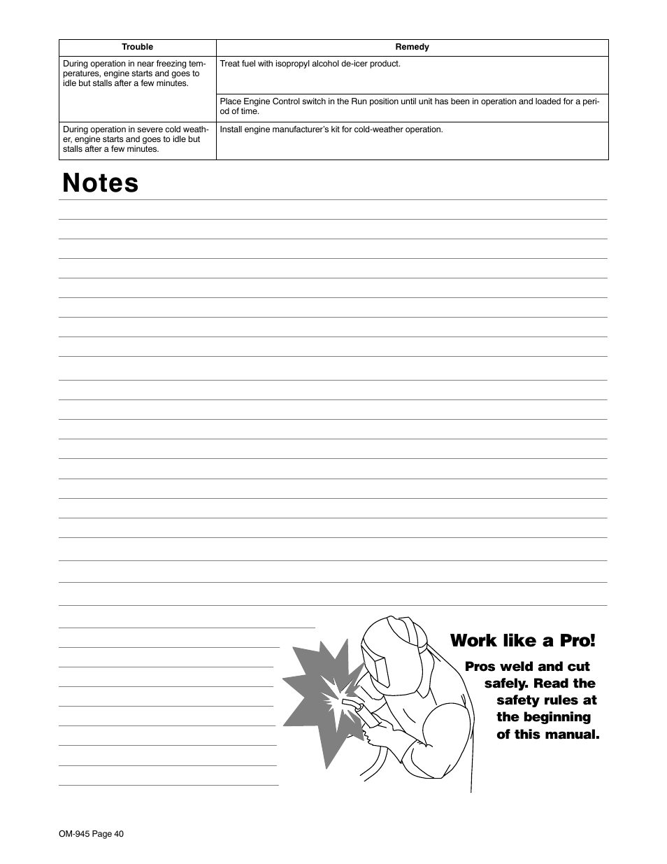 Work like a pro | Hobart Welding Products CHAMPION 10 User Manual | Page 44 / 68