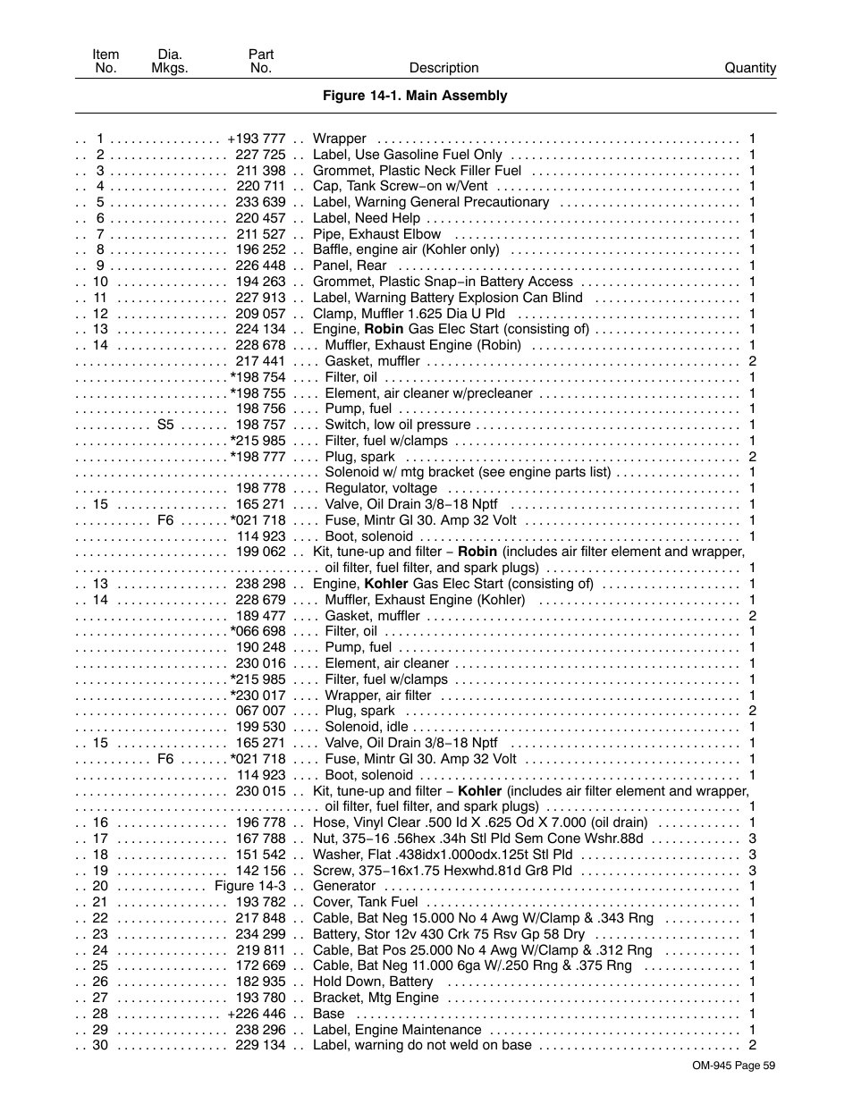 Hobart Welding Products CHAMPION 10 User Manual | Page 63 / 68