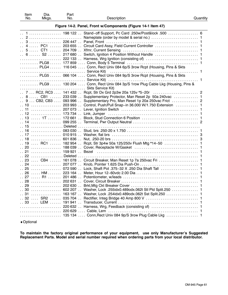 Hobart Welding Products CHAMPION 10 User Manual | Page 65 / 68