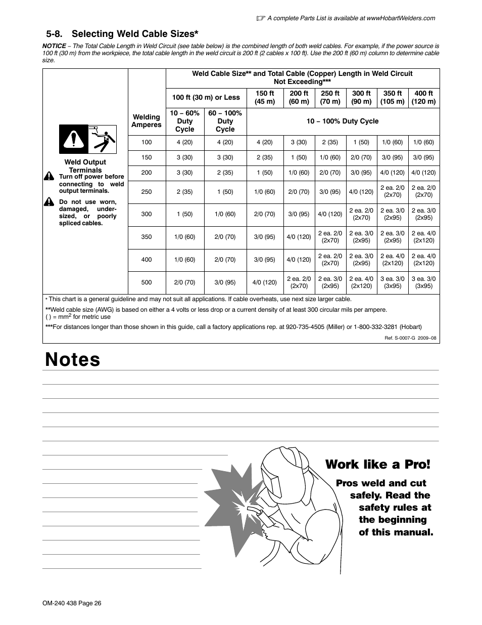 8. selecting weld cable sizes, Work like a pro | Hobart Welding Products CHAMPION ELITE OM-240 438E User Manual | Page 30 / 64