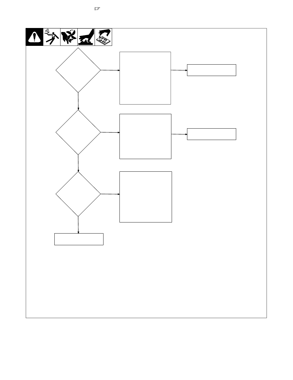 Troubleshooting torch, 7. troubleshooting torch | Hobart Welding Products AIRFORCE OM-230 455D User Manual | Page 30 / 36