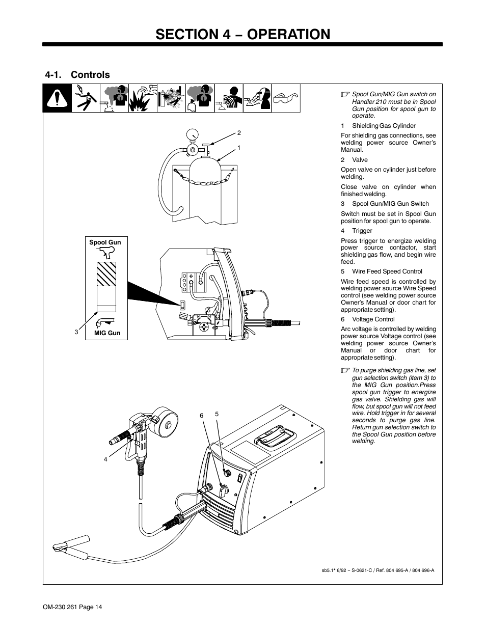 Section 4 − operation, 1. controls | Hobart Welding Products SPOOL GUN DP 3035-10 User Manual | Page 18 / 32