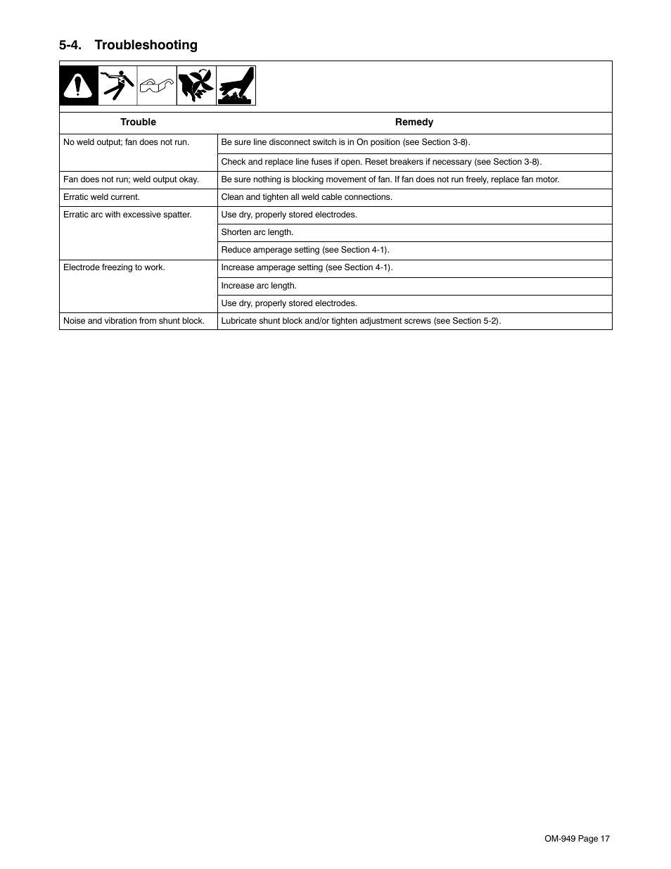 4. troubleshooting | Hobart Welding Products STICKMATE OM-949 User Manual | Page 21 / 36