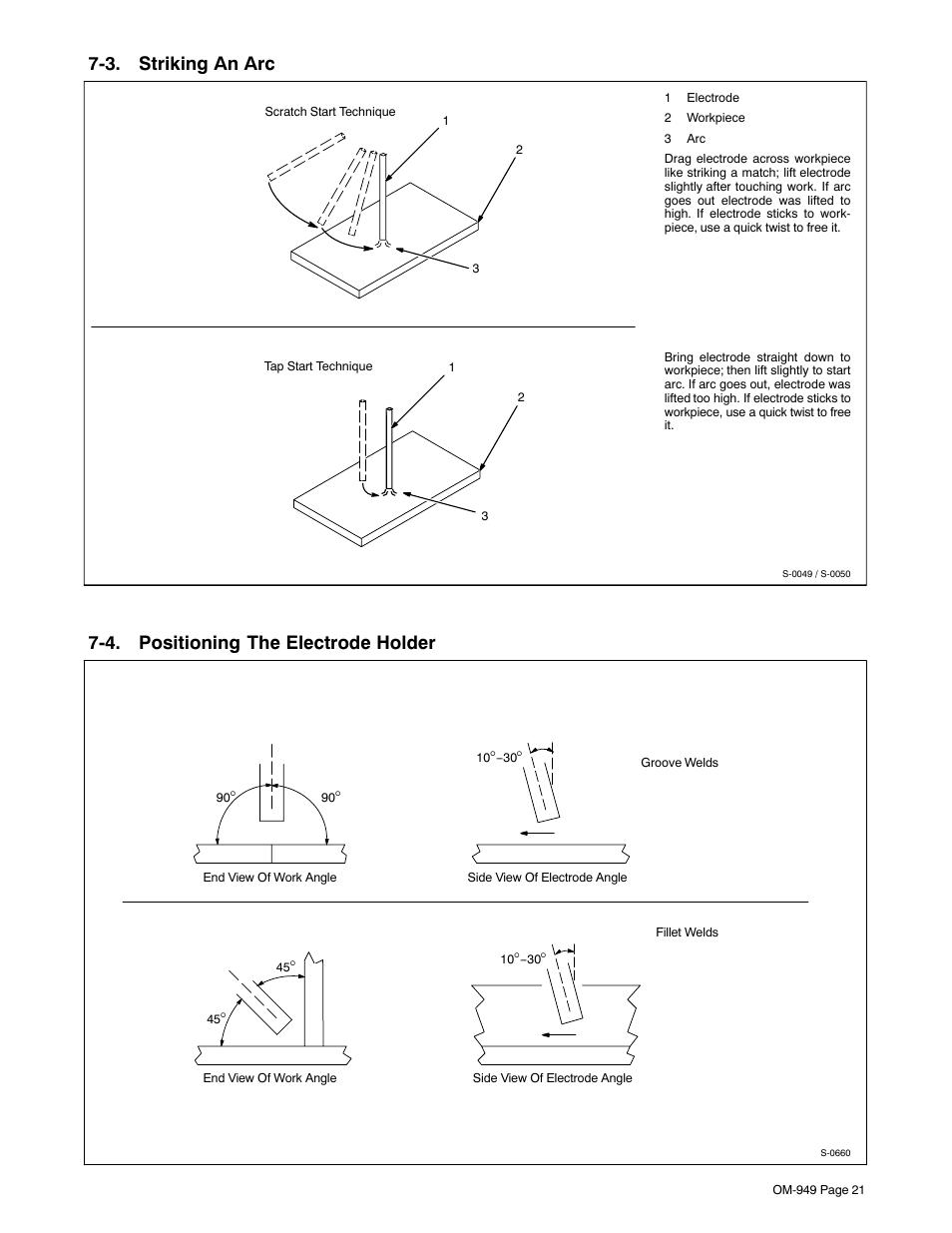3. striking an arc, 4. positioning the electrode holder | Hobart Welding Products STICKMATE OM-949 User Manual | Page 25 / 36