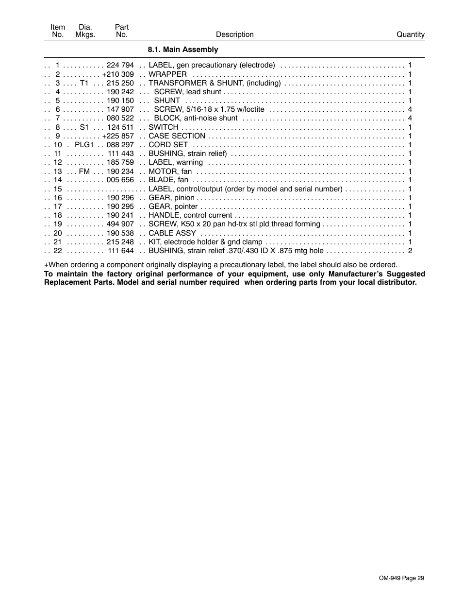 Hobart Welding Products STICKMATE OM-949 User Manual | Page 33 / 36