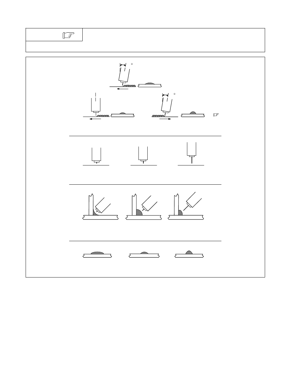 Conditions that affect weld bead shape, 4. conditions that affect weld bead shape | Hobart Welding Products HANDLER 210 OM-227 978B User Manual | Page 37 / 52