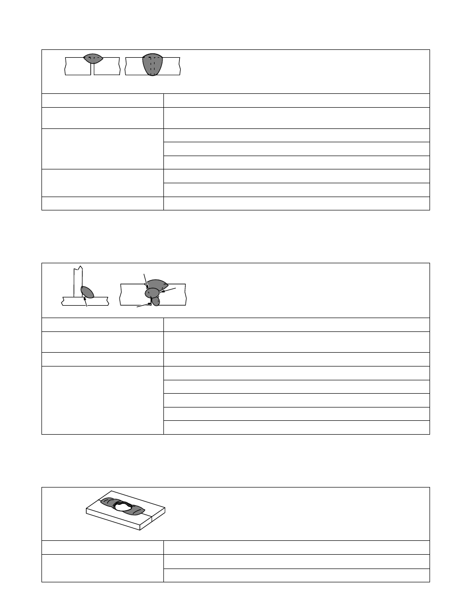 11. troubleshooting − lack of penetration, 12. troubleshooting − incomplete fusion, 13. troubleshooting − burn-through | Hobart Welding Products HANDLER 210 OM-227 978B User Manual | Page 40 / 52