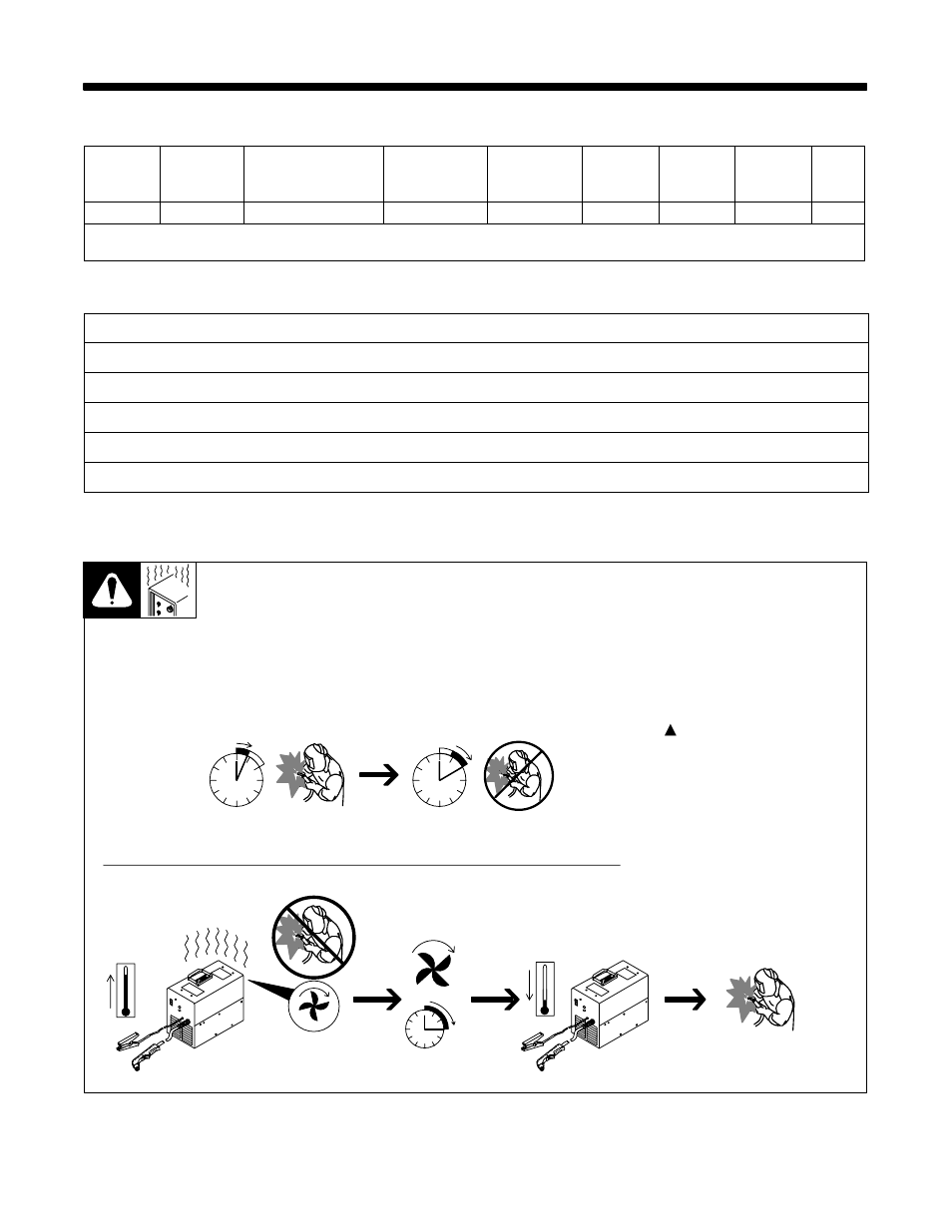1. specifications for power source, 2. specifications for torch, 3. duty cycle and overheating | Hobart Welding Products AIRFORCE OM-928 User Manual | Page 13 / 32