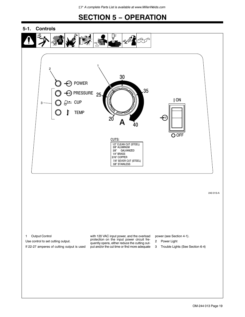 1. controls | Hobart Welding Products AIRFORCE 700I User Manual | Page 23 / 40