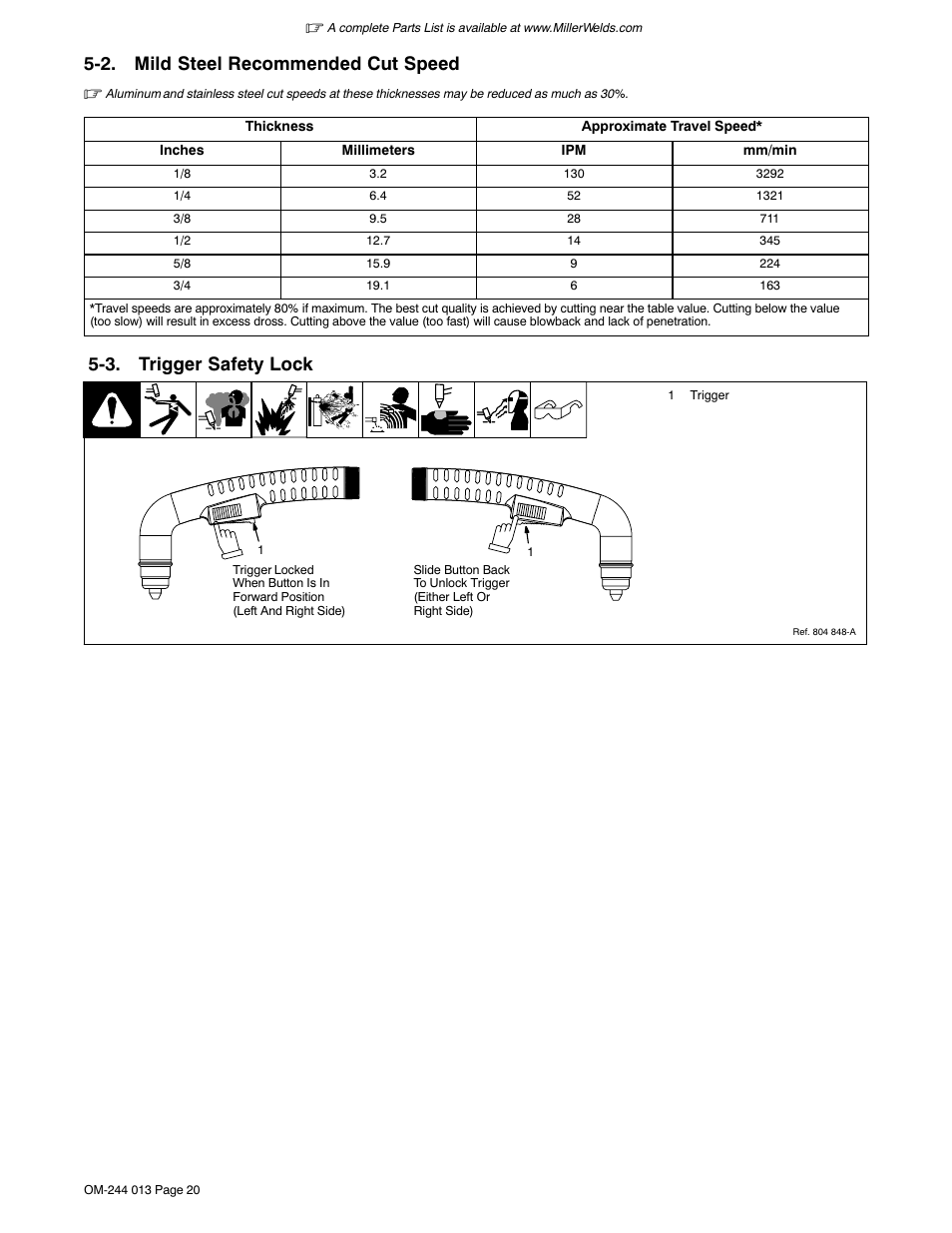 2. mild steel recommended cut speed, 3. trigger safety lock | Hobart Welding Products AIRFORCE 700I User Manual | Page 24 / 40