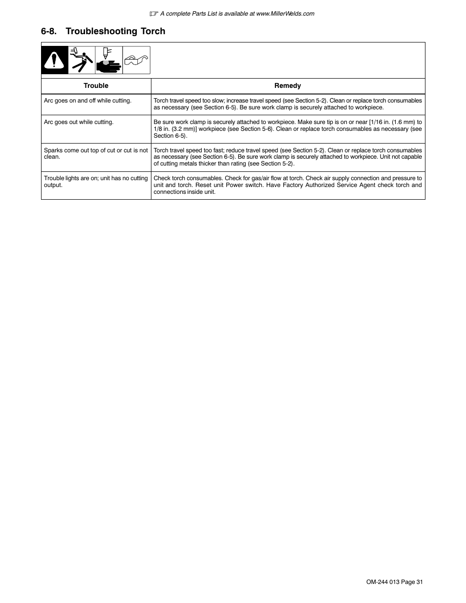 8. troubleshooting torch | Hobart Welding Products AIRFORCE 700I User Manual | Page 35 / 40