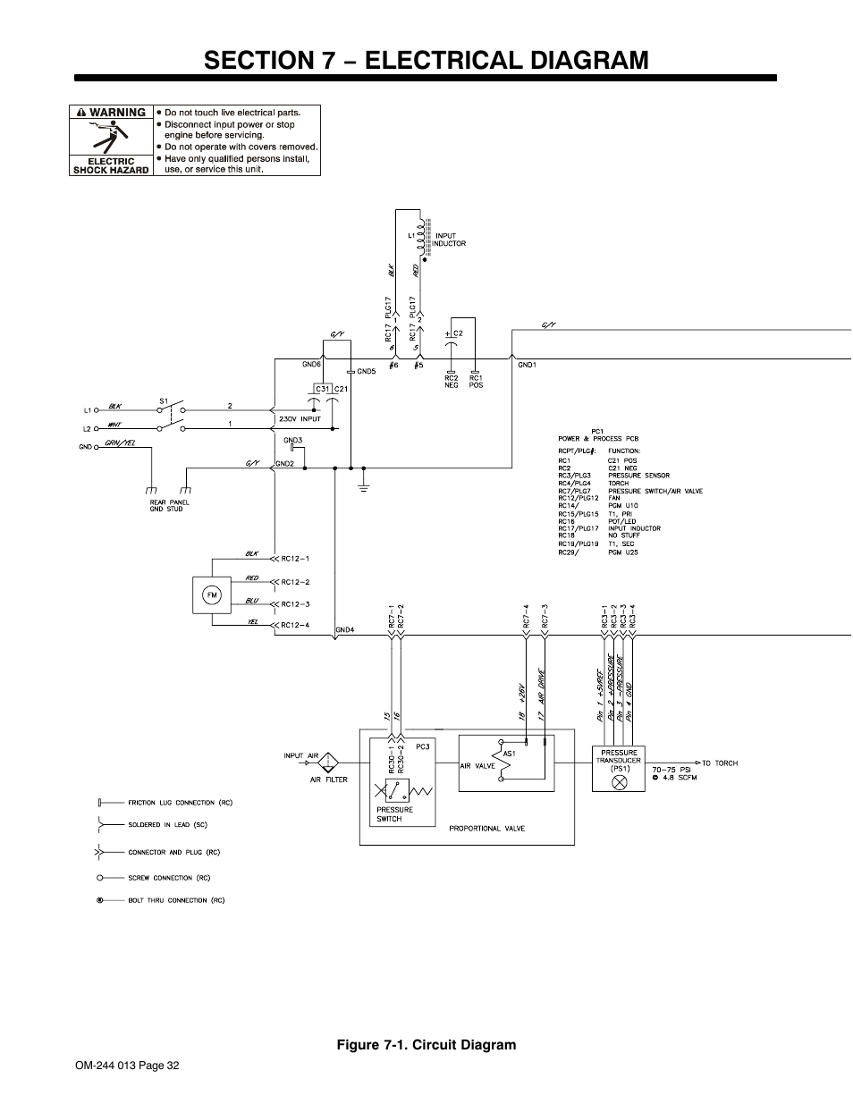 Hobart Welding Products AIRFORCE 700I User Manual | Page 36 / 40