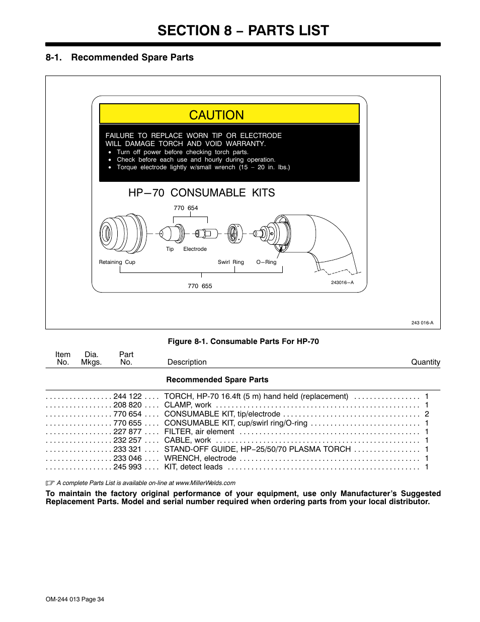 Caution, Hp-70 consumable kits | Hobart Welding Products AIRFORCE 700I User Manual | Page 38 / 40