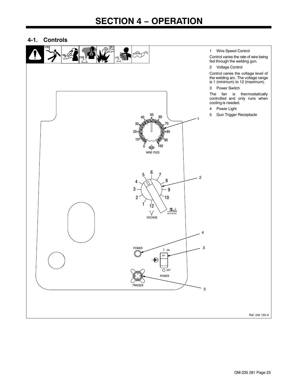 Section 4 − operation, 1. controls | Hobart Welding Products IRONMAN 230 User Manual | Page 27 / 56