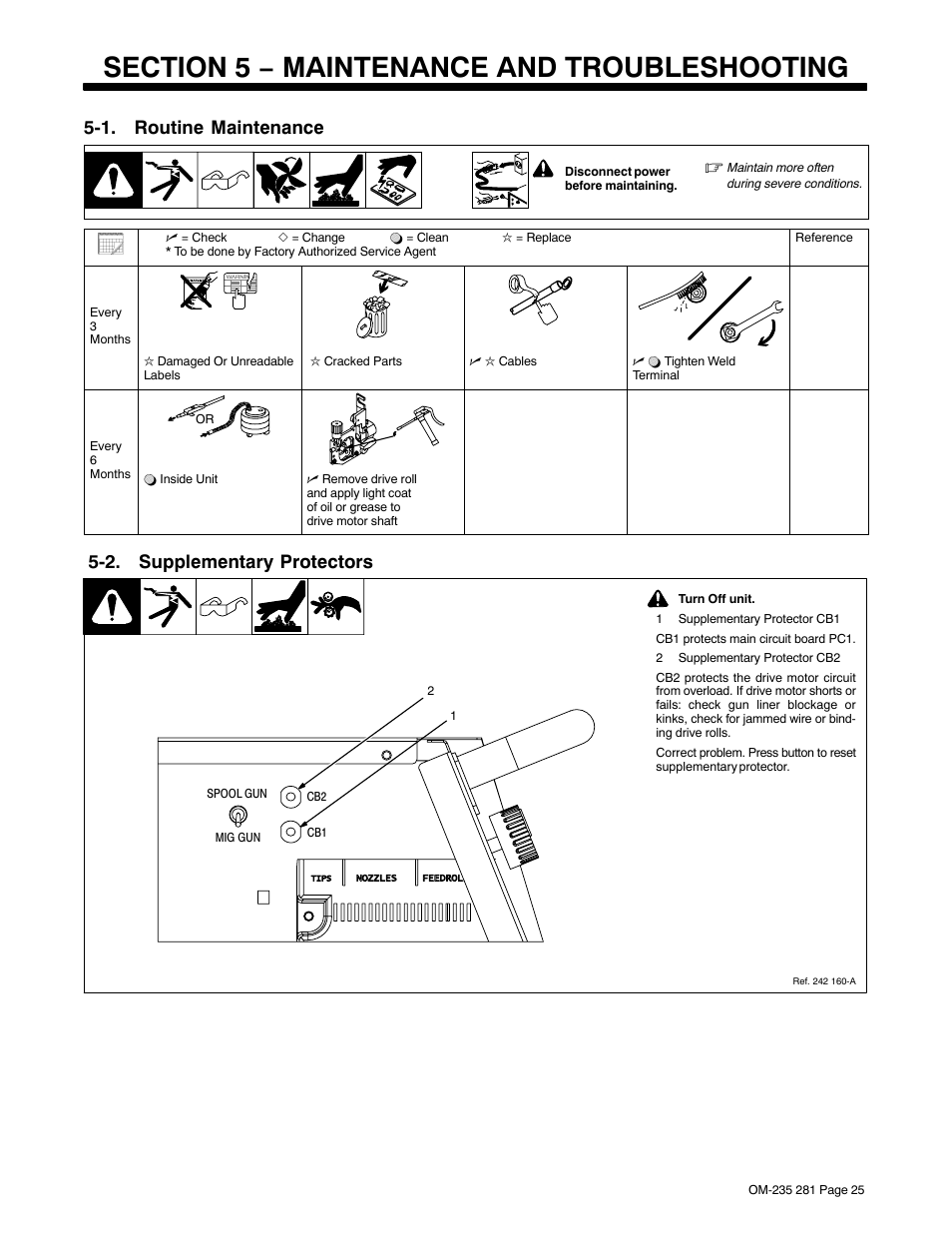 Section 5 − maintenance and troubleshooting, 1. routine maintenance, 2. supplementary protectors | Hobart Welding Products IRONMAN 230 User Manual | Page 29 / 56