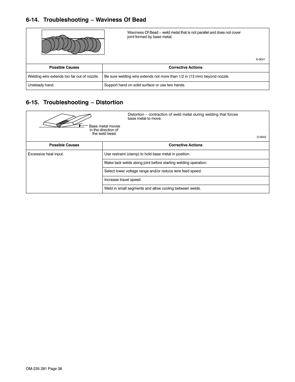 14. troubleshooting − waviness of bead, 15. troubleshooting − distortion | Hobart Welding Products IRONMAN 230 User Manual | Page 42 / 56