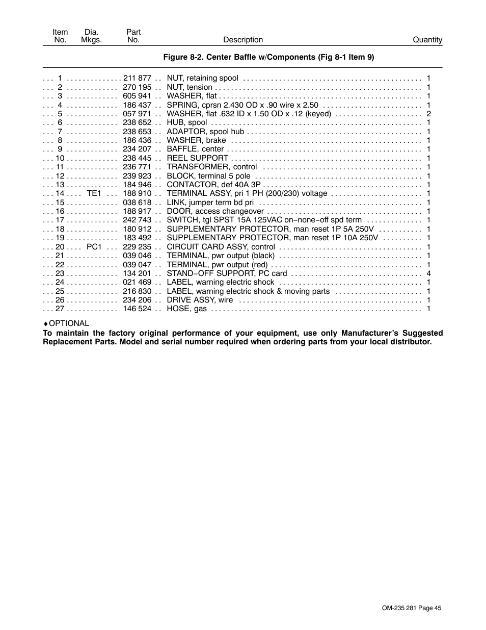 Hobart Welding Products IRONMAN 230 User Manual | Page 49 / 56