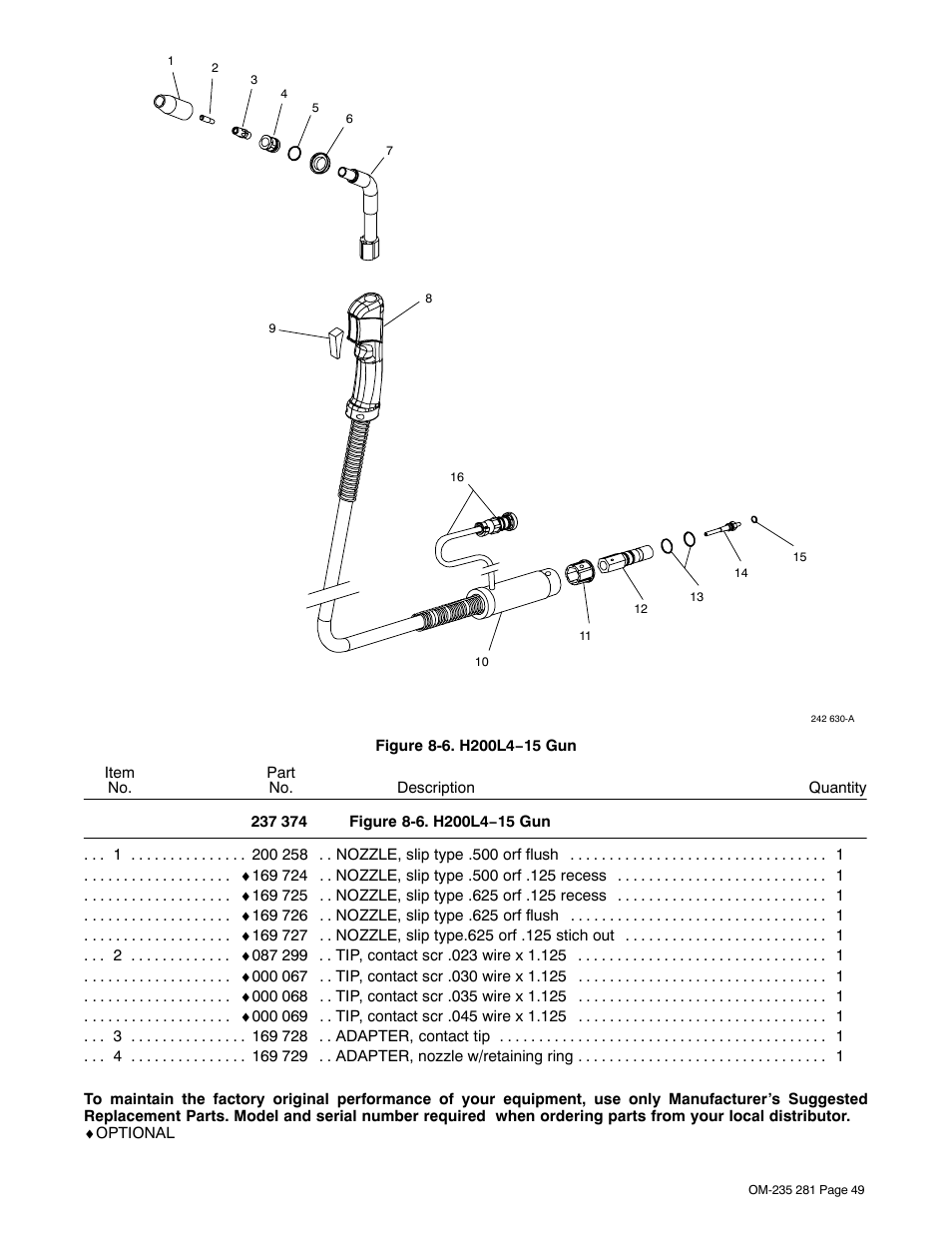 Hobart Welding Products IRONMAN 230 User Manual | Page 53 / 56