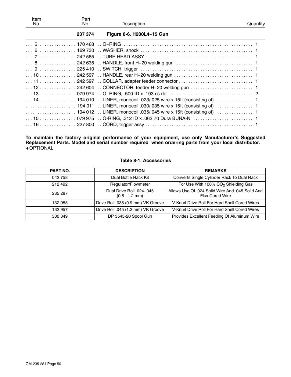 Hobart Welding Products IRONMAN 230 User Manual | Page 54 / 56