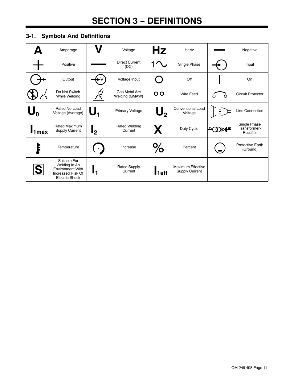 Section 3 − definitions, 1. symbols and definitions | Hobart Welding Products HANDLER 210 MVP User Manual | Page 15 / 56