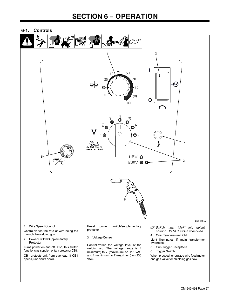 Section 6 − operation, 1. controls | Hobart Welding Products HANDLER 210 MVP User Manual | Page 31 / 56