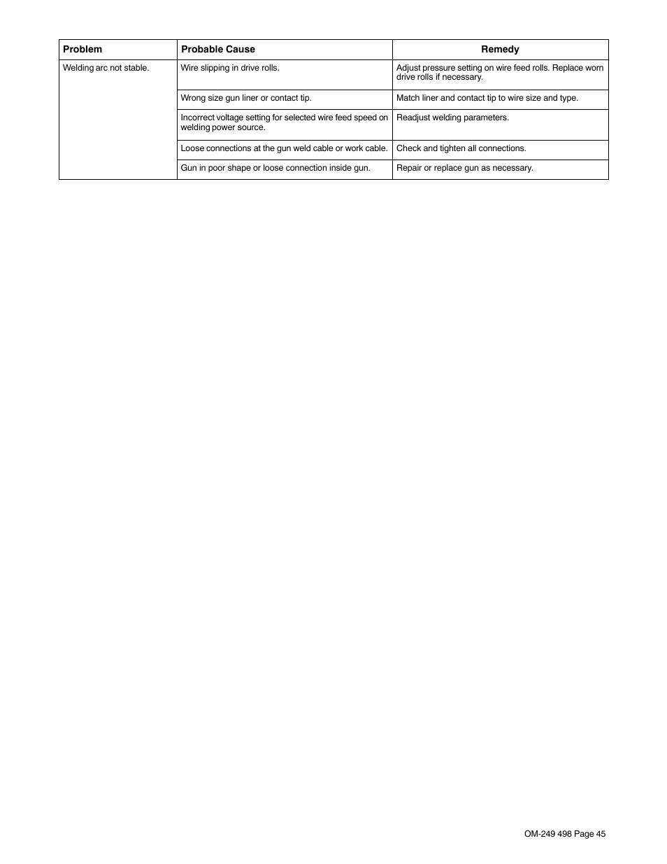 Hobart Welding Products HANDLER 210 MVP User Manual | Page 49 / 56