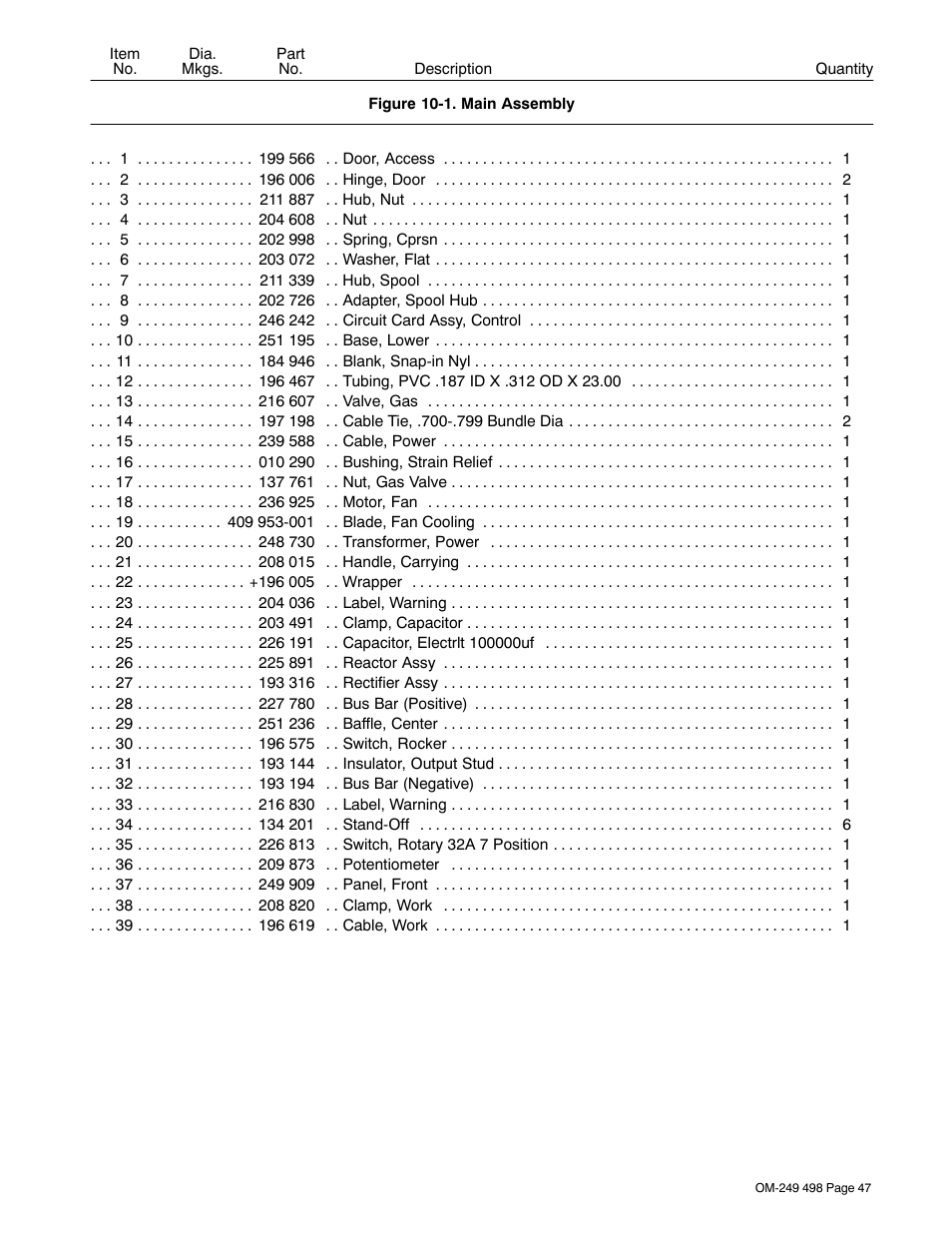 Hobart Welding Products HANDLER 210 MVP User Manual | Page 51 / 56