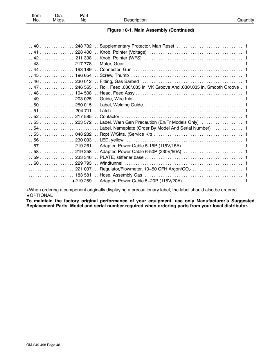 Hobart Welding Products HANDLER 210 MVP User Manual | Page 52 / 56