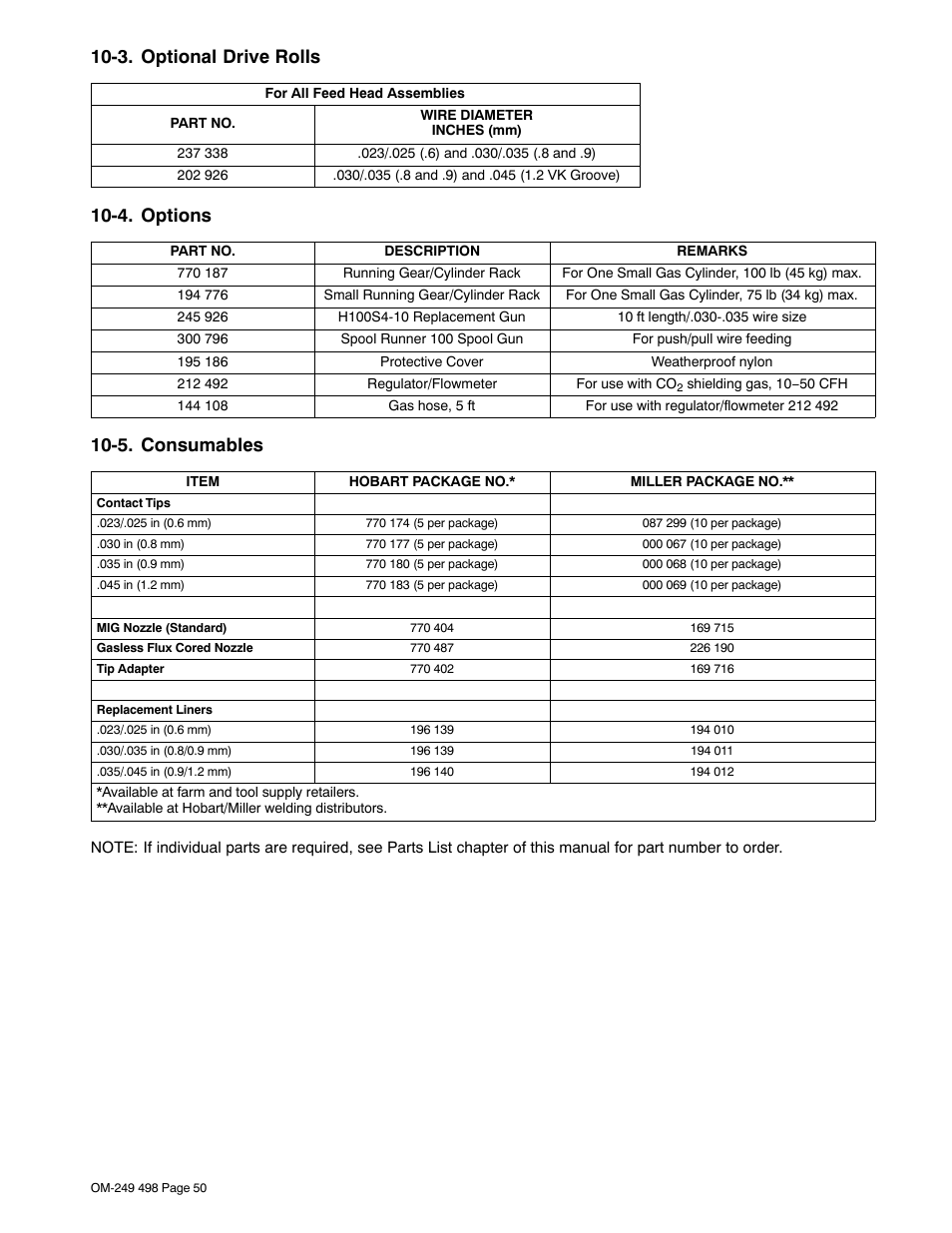 3. optional drive rolls, 4. options, 5. consumables | Hobart Welding Products HANDLER 210 MVP User Manual | Page 54 / 56