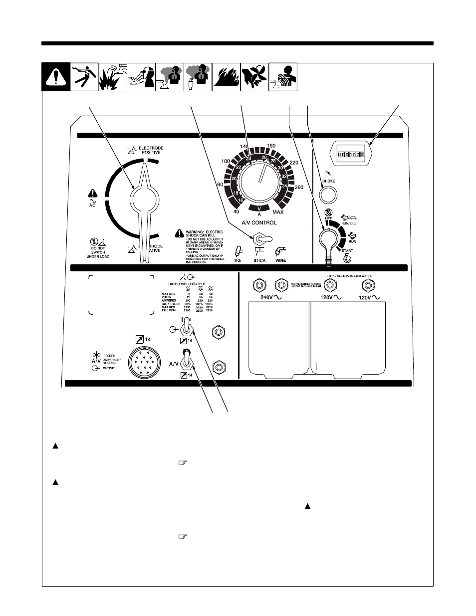 1. front panel controls | Hobart Welding Products ARCSTAR 280 NT User Manual | Page 22 / 52