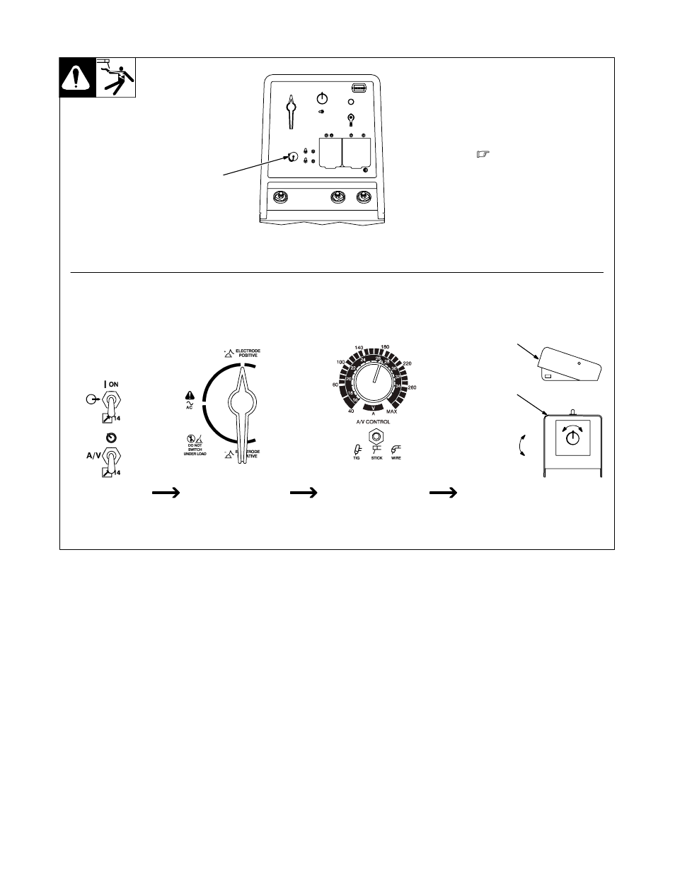 2. remote amperage/voltage control | Hobart Welding Products ARCSTAR 280 NT User Manual | Page 23 / 52